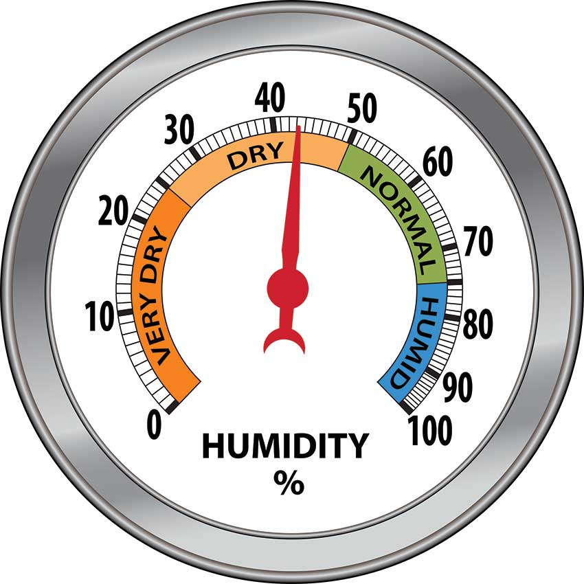 Humidity-Control-